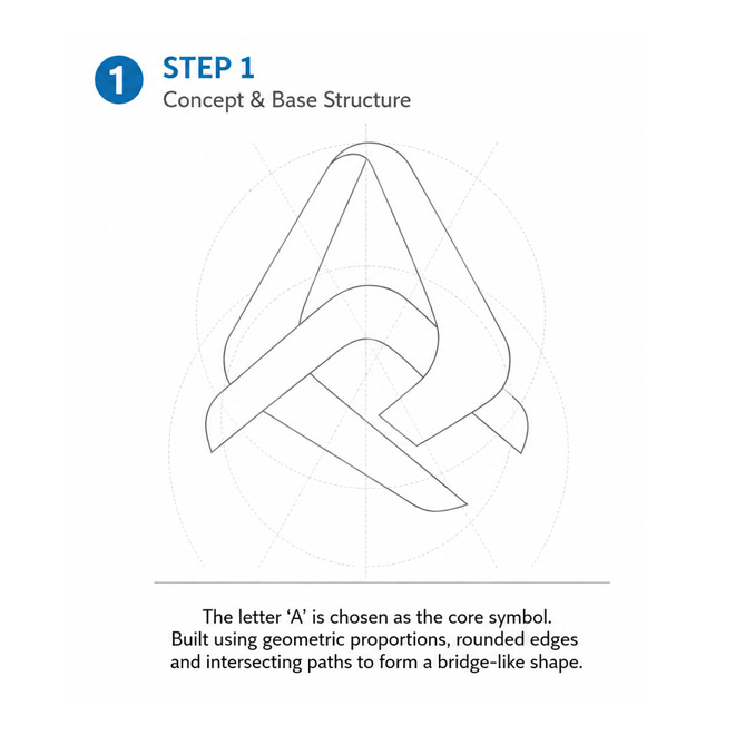 Aqua Bridge